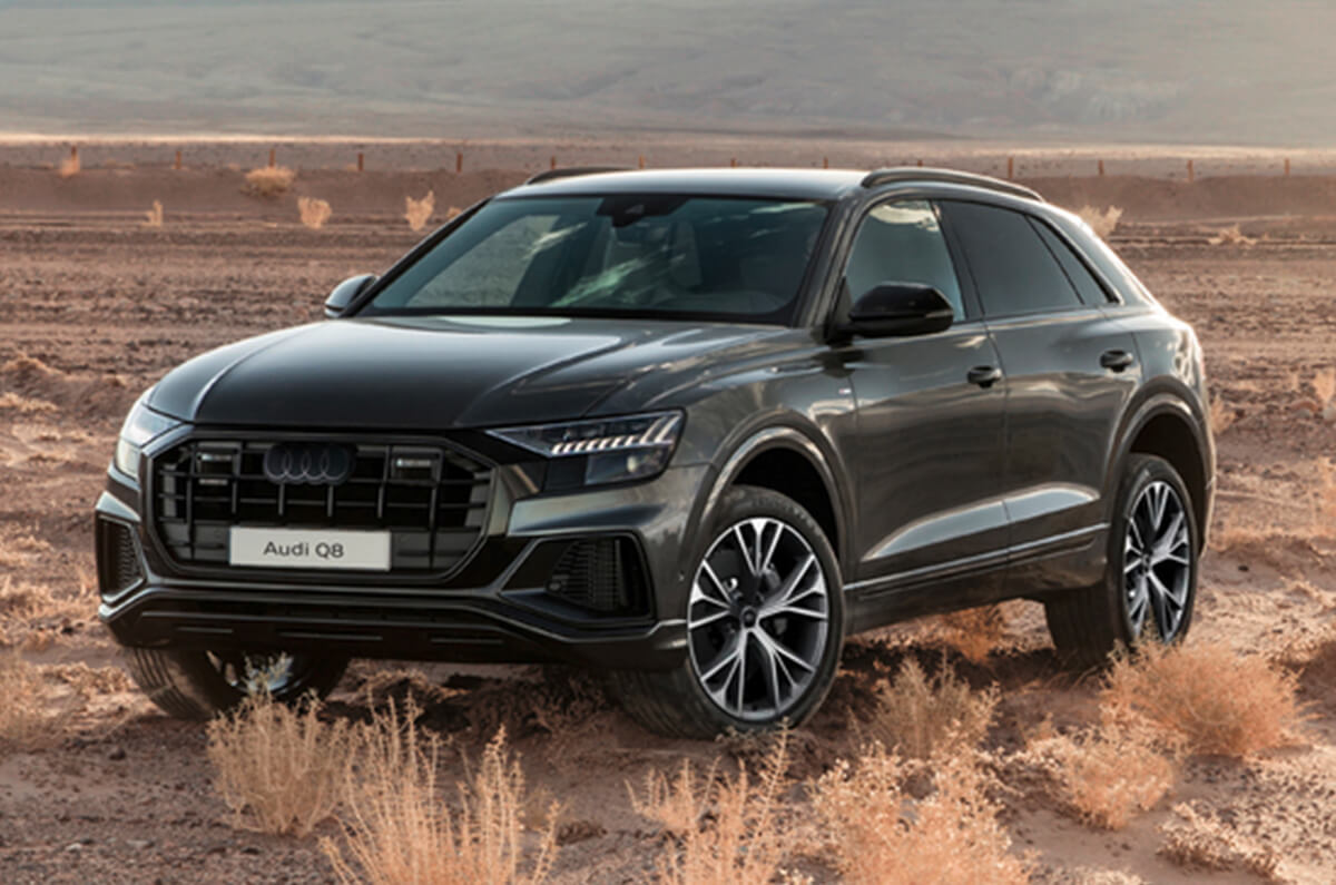 Audi Q8 A Blend of Power, Technology, and Design psychologyandmarkets.org